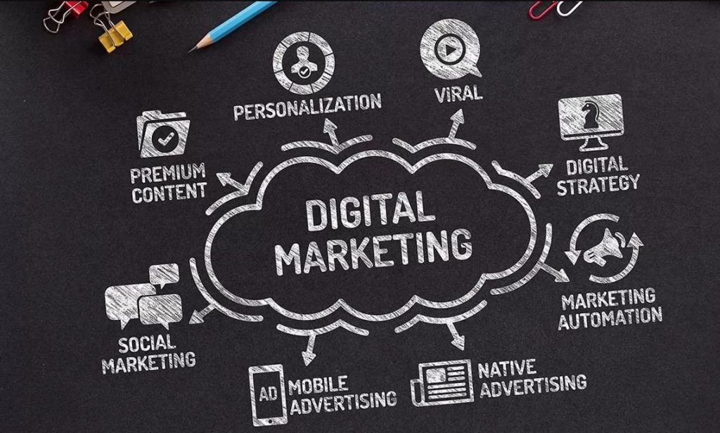 digital marketing david callari