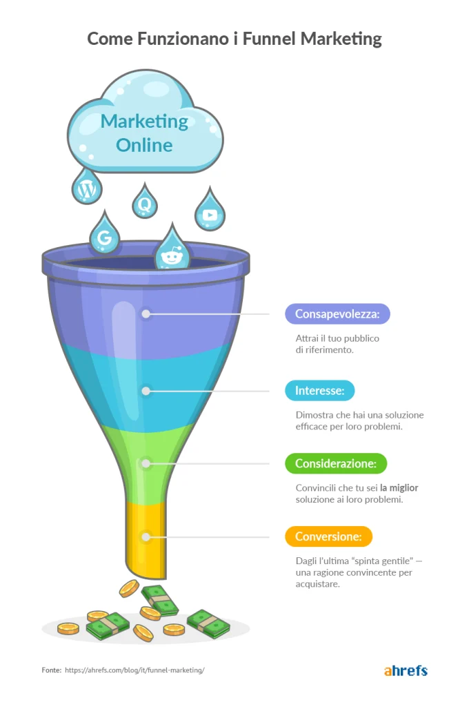 colli di bottiglia david callari