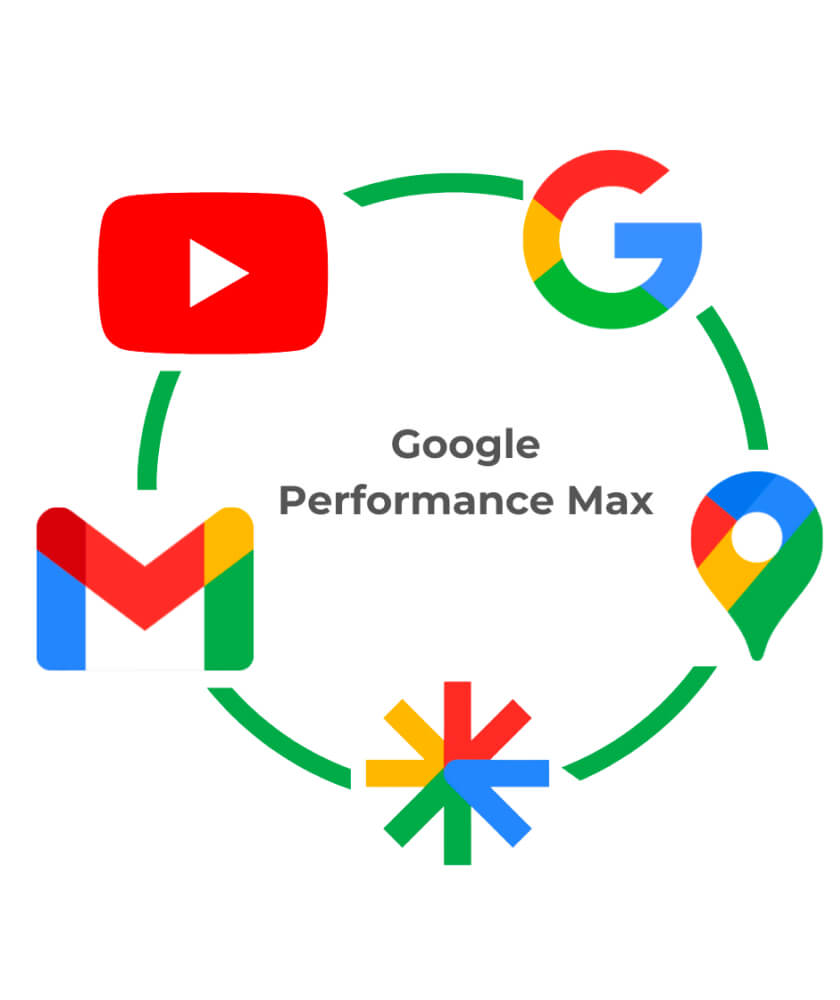 google performance