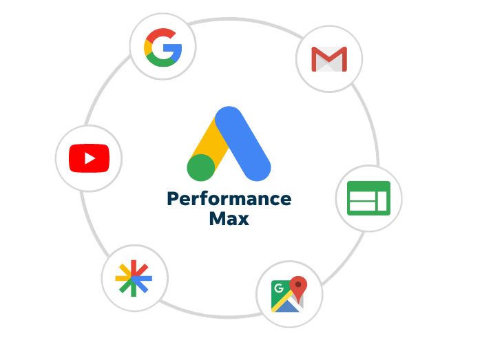 David Callari: Digital Marketing Specialist 8 google ads performance max meta ads